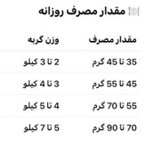 غذای خشک گربه جوسرا مدل لجر با طعم مرغ وزن 10 کیلوگرم