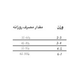 غذای خشک گربه بالغ عقیم شده جوسرا وزن ۱۸ کیلوگرم