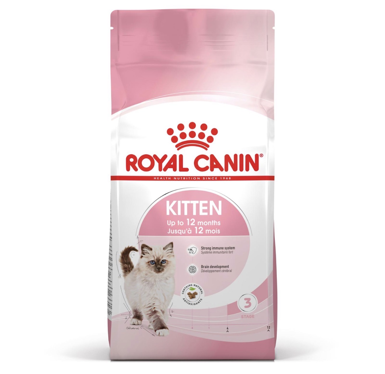 غذا بچه گربه رویال کنین کیتن ۱۰ کیلویی | Royal Canin Kitten |